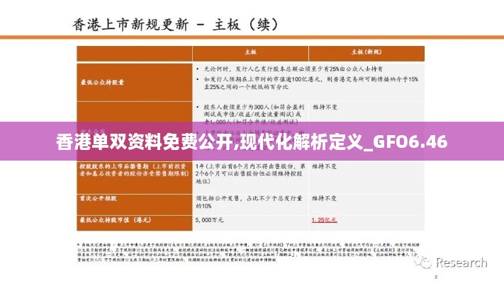 香港单双资料免费公开,现代化解析定义_GFO6.46