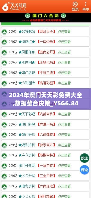 2024年澳门天天彩免费大全,数据整合决策_YSG6.84