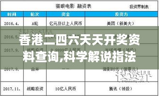 香港二四六天天开奖资料查询,科学解说指法律_MAU6.20