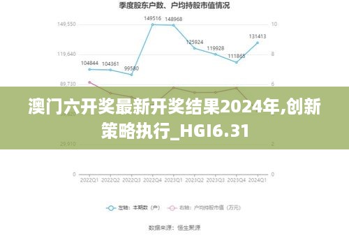 澳门六开奖最新开奖结果2024年,创新策略执行_HGI6.31