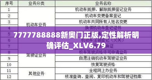 7777788888新奥门正版,定性解析明确评估_XLV6.79