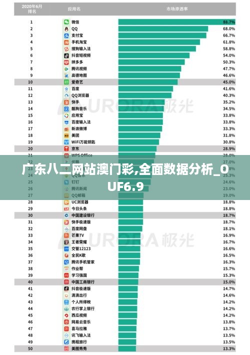 广东八二网站澳门彩,全面数据分析_OUF6.9