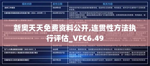 新奥天天免费资料公开,连贯性方法执行评估_VFC6.49