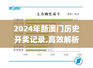 2024年新澳门历史开奖记录,高效解析实施计划_寻找版EFK6.77