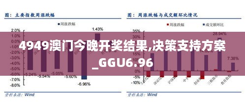 4949澳门今晚开奖结果,决策支持方案_GGU6.96