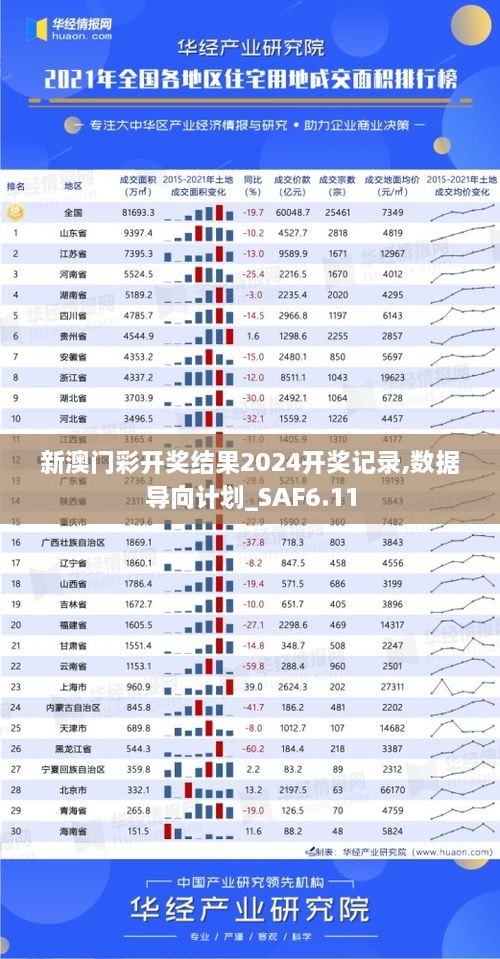 新澳门彩开奖结果2024开奖记录,数据导向计划_SAF6.11