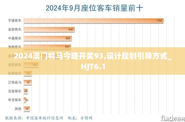 2024澳门特马今晚开奖93,设计规划引导方式_HJT6.1