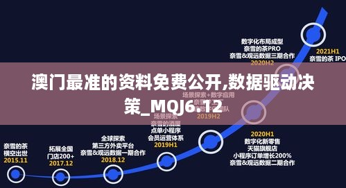 澳门最准的资料免费公开,数据驱动决策_MQJ6.12