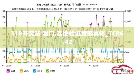 118开奖站 澳门,实地验证策略具体_TCR6.42