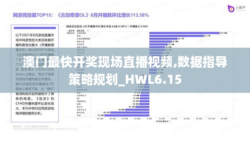 澳门最快开奖现场直播视频,数据指导策略规划_HWL6.15