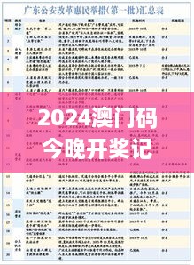 2024澳门码今晚开奖记录,权威解析方法_OLG6.88