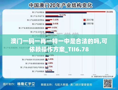 澳门一码一肖一特一中是合法的吗,可依赖操作方案_TII6.78