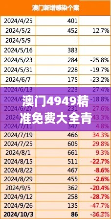 澳门4949精准免费大全青龙网,数据获取方案_TDT6.5