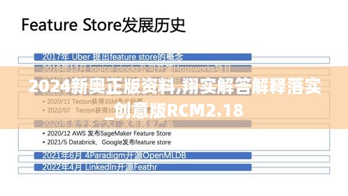 2024新奥正版资料,翔实解答解释落实_创意版RCM2.18