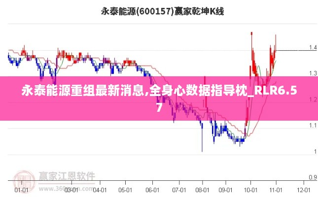 永泰能源重组最新消息,全身心数据指导枕_RLR6.57