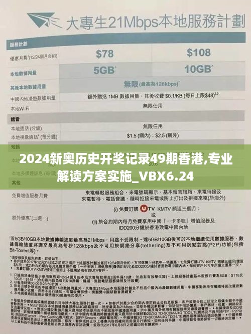 2024新奥历史开奖记录49期香港,专业解读方案实施_VBX6.24