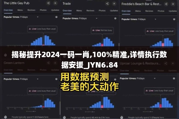 揭秘提升2024一码一肖,100%精准,详情执行数据安援_JYN6.84