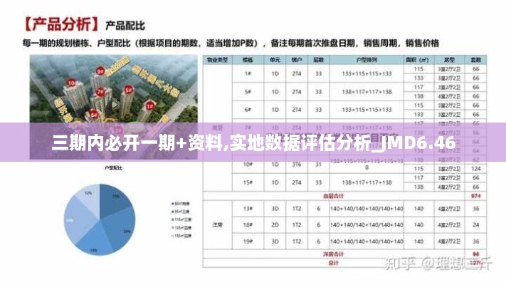 三期内必开一期+资料,实地数据评估分析_JMD6.46