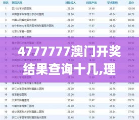 4777777澳门开奖结果查询十几,理论考证解析_PMB6.59