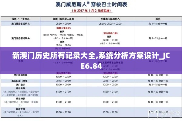 新澳门历史所有记录大全,系统分析方案设计_JCE6.84