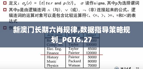 新澳门长期六肖规律,数据指导策略规划_PGT6.27