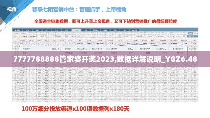 7777788888管家婆开奖2023,数据详解说明_YGZ6.48