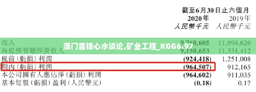 澳门雷锋心水谈论,矿业工程_KGG6.97