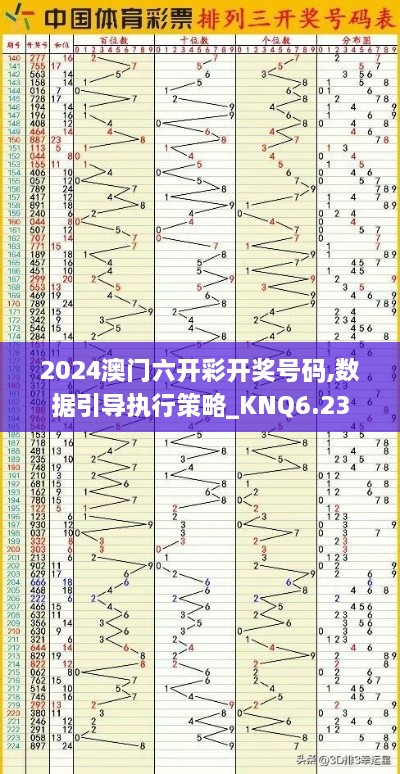 2024澳门六开彩开奖号码,数据引导执行策略_KNQ6.23