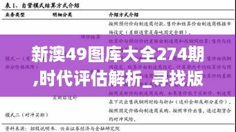 新澳49图库大全274期,时代评估解析_寻找版HPY6.75