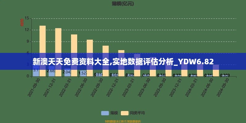 新澳天天免费资料大全,实地数据评估分析_YDW6.82