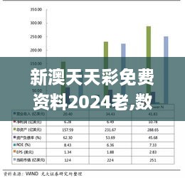 新澳天天彩免费资料2024老,数据引导设计方法_LZD6.68