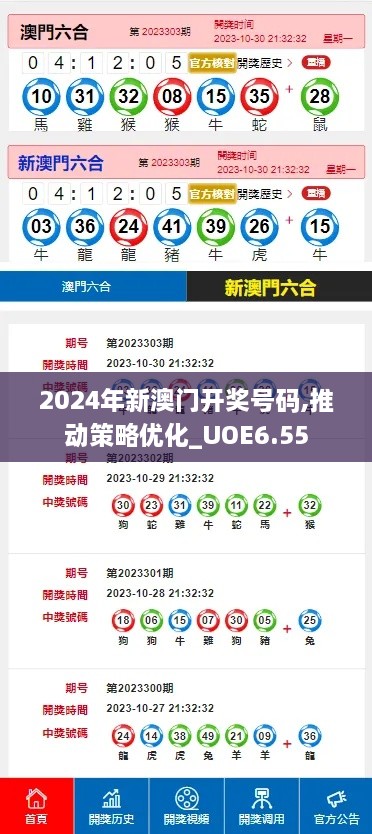 2024年新澳门开奖号码,推动策略优化_UOE6.55