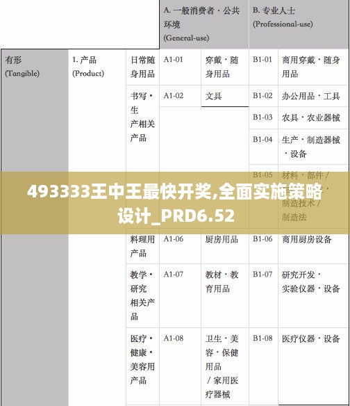 493333王中王最快开奖,全面实施策略设计_PRD6.52