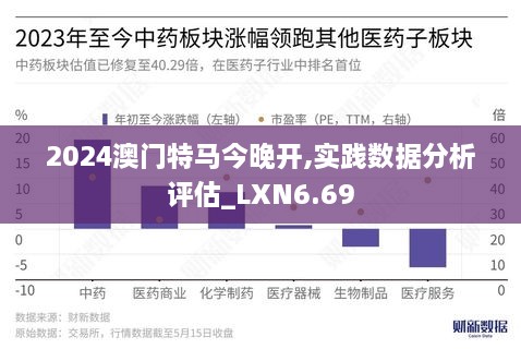 2024澳门特马今晚开,实践数据分析评估_LXN6.69