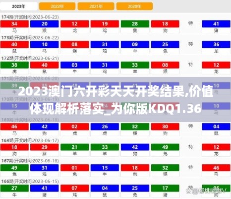 2023澳门六开彩天天开奖结果,价值体现解析落实_为你版KDQ1.36