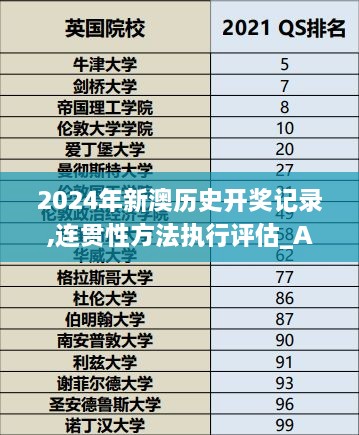 2024年新澳历史开奖记录,连贯性方法执行评估_AZV6.14