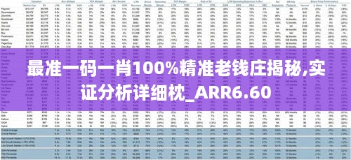 最准一码一肖100%精准老钱庄揭秘,实证分析详细枕_ARR6.60