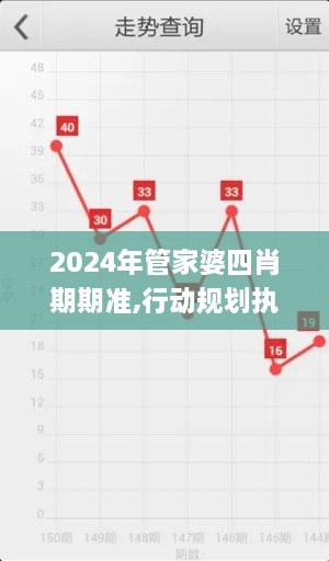 2024年管家婆四肖期期准,行动规划执行_YLH6.57