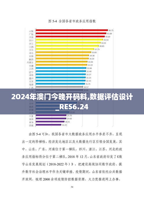 2O24年澳门今晚开码料,数据评估设计_RES6.24