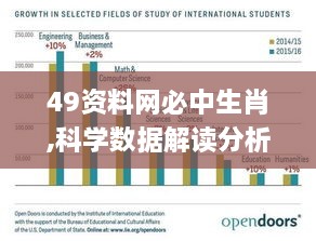 49资料网必中生肖,科学数据解读分析_EHF6.53