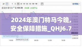 2024年澳门特马今晚,安全保障措施_QHJ6.75