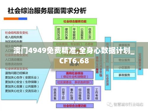 澳门4949免费精准,全身心数据计划_CFT6.68