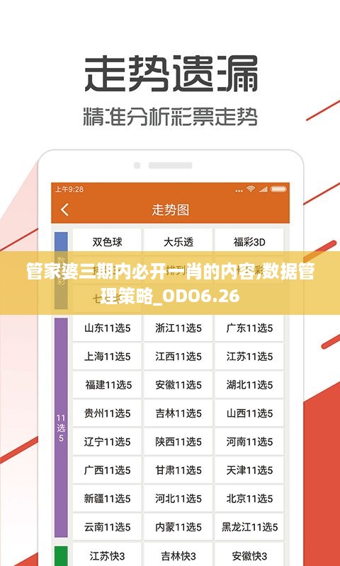 管家婆三期内必开一肖的内容,数据管理策略_ODO6.26