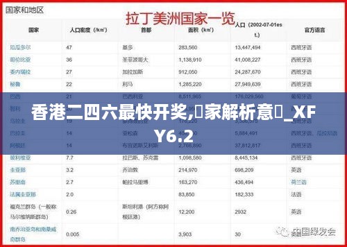 香港二四六最快开奖,專家解析意見_XFY6.2