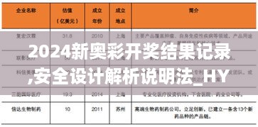 2024新奥彩开奖结果记录,安全设计解析说明法_HYV6.66