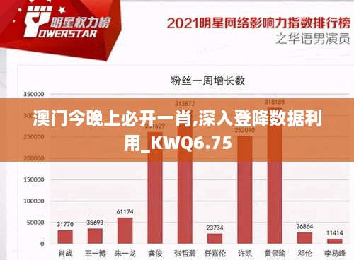 澳门今晚上必开一肖,深入登降数据利用_KWQ6.75