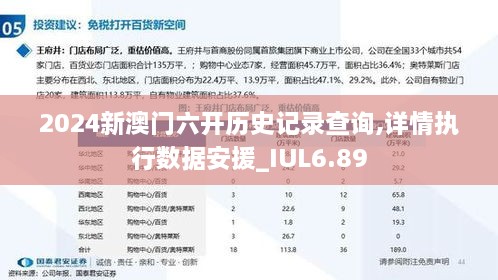 2024新澳门六开历史记录查询,详情执行数据安援_IUL6.89