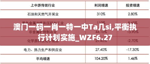 澳门一码一肖一特一中Ta几si,平衡执行计划实施_WZF6.27