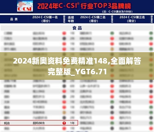 2024新奥资料免费精准148,全面解答完整版_YGT6.71