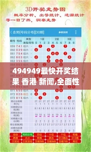 494949最快开奖结果 香港 新闻,全面性解释说明_JFP6.53